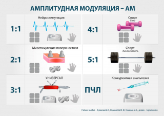 СКЭНАР-1-НТ (исполнение 01)  в Абакане купить Медицинский интернет магазин - denaskardio.ru 